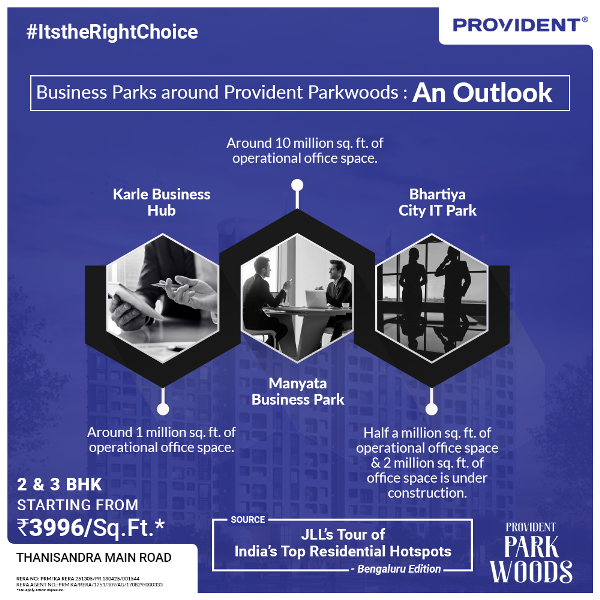 Business parks around Provident Parkwoods, Bangalore Update